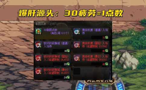 dnf燃烧疲劳值怎么开,dnf燃烧疲劳值哪去了?-第2张图片 dnf燃烧疲劳值怎么开,dnf燃烧疲劳值哪去了?-第2张图片