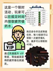 dnf燃烧疲劳值怎么开,dnf燃烧疲劳值哪去了?-第3张图片 dnf燃烧疲劳值怎么开,dnf燃烧疲劳值哪去了?-第3张图片