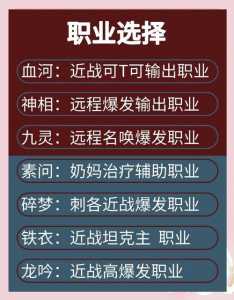 逆水寒手游什么职业好,逆水寒手游什么职业好混副本?-第6张图片 逆水寒手游什么职业好,逆水寒手游什么职业好混副本?-第6张图片
