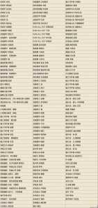 鸡年限定皮肤有哪些?鸡年限定海报?-第1张图片 鸡年限定皮肤有哪些?鸡年限定海报?-第1张图片