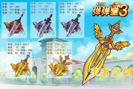 弹弹堂s什么武器好,弹弹堂s武器哪个好-第1张图片 弹弹堂s什么武器好,弹弹堂s武器哪个好-第1张图片