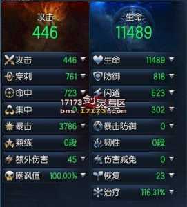 剑灵力士双晕怎么稳定?剑灵力士输出手法?-第4张图片 剑灵力士双晕怎么稳定?剑灵力士输出手法?-第4张图片