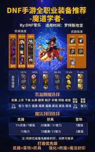dnf手游魔道学者怎么样,dnf手游魔道学者怎么样值得玩吗?-第2张图片 dnf手游魔道学者怎么样,dnf手游魔道学者怎么样值得玩吗?-第2张图片