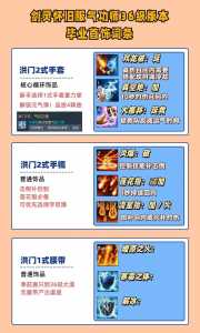 剑灵轻功任务删除之后去哪接,剑灵轻功任务删除之后去哪接任务?-第1张图片 剑灵轻功任务删除之后去哪接,剑灵轻功任务删除之后去哪接任务?-第1张图片