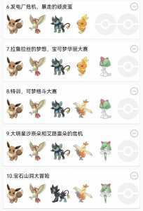 口袋妖怪性格影响大吗?口袋妖怪性格影响什么?-第2张图片 口袋妖怪性格影响大吗?口袋妖怪性格影响什么?-第2张图片