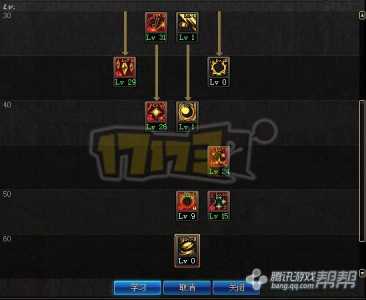 男元素爆破师技能加点,男元素爆破师用魔杖还是法杖?-第1张图片 男元素爆破师技能加点,男元素爆破师用魔杖还是法杖?-第1张图片