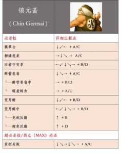 拳皇13test模式在哪，拳皇13steam版test键-第2张图片