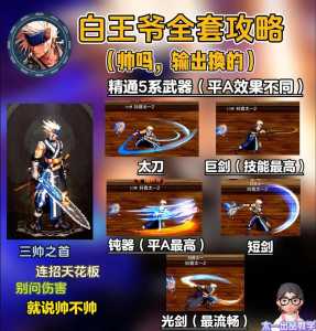 鬼剑士技能大全,鬼剑士技能加点图?-第1张图片 鬼剑士技能大全,鬼剑士技能加点图?-第1张图片