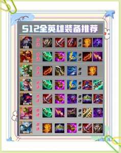 地下城魔枪士技能加点?地下城魔枪士技能加点推荐?-第5张图片 地下城魔枪士技能加点?地下城魔枪士技能加点推荐?-第5张图片