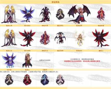 dnf春节套主要有什么?dnf春节套里面有什么?-第1张图片 dnf春节套主要有什么?dnf春节套里面有什么?-第1张图片