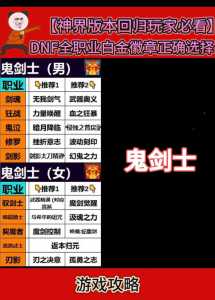 dnf装备怎么镶嵌白金徽章,dnf怎样镶嵌白金徽章?-第3张图片 dnf装备怎么镶嵌白金徽章,dnf怎样镶嵌白金徽章?-第3张图片