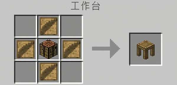我的世界匠魂mod怎么玩?我的世界匠魂模组玩法攻略?-第2张图片 我的世界匠魂mod怎么玩?我的世界匠魂模组玩法攻略?-第2张图片