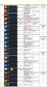 剑灵拳师厲(lì)害吗,剑灵拳师好玩吗?-第6张图片 剑灵拳师厲(lì)害吗,剑灵拳师好玩吗?-第6张图片
