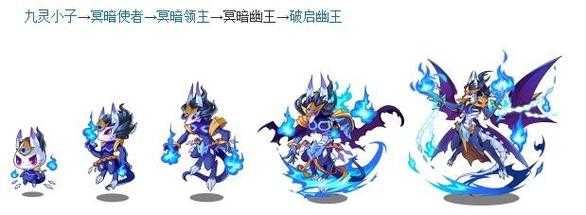 冥暗幽王技能搭配(pèi),冥暗幽王技能搭配(pèi)攻略-第1张图片 冥暗幽王技能搭配(pèi),冥暗幽王技能搭配(pèi)攻略-第1张图片
