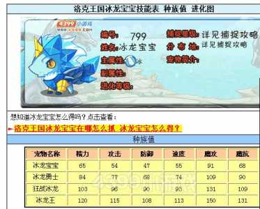 洛克王国学院冰龙可以进化吗,洛克王国学院冰龙技能表-第3张图片 洛克王国学院冰龙可以进化吗,洛克王国学院冰龙技能表-第3张图片