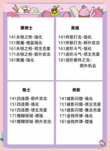 冒险岛神木村任务流程攻略,冒险岛079神木村隐藏地图?-第5张图片 冒险岛神木村任务流程攻略,冒险岛079神木村隐藏地图?-第5张图片