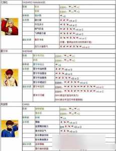 拳皇13test模式怎么进?pc拳皇13如何打開(kāi)test?-第2张图片 拳皇13test模式怎么进?pc拳皇13如何打開(kāi)test?-第2张图片