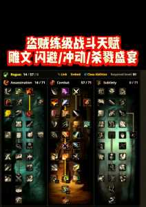 盗贼战斗天赋怎么点?盗贼战斗天赋怎么点技能?-第1张图片 盗贼战斗天赋怎么点?盗贼战斗天赋怎么点技能?-第1张图片