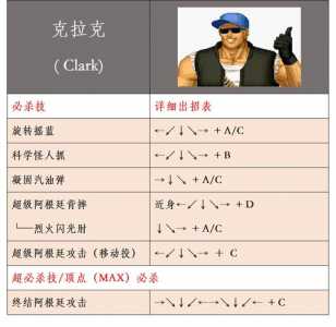 小斗士怎么放(fàng)技能?小斗士技能表(biǎo)大招?-第1张图片 小斗士怎么放(fàng)技能?小斗士技能表(biǎo)大招?-第1张图片