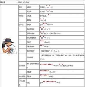 小斗士怎么放(fàng)技能?小斗士技能表(biǎo)大招?-第3张图片 小斗士怎么放(fàng)技能?小斗士技能表(biǎo)大招?-第3张图片
