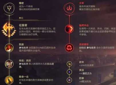 lol怎么改天赋?lol怎么改天赋名字?-第2张图片 lol怎么改天赋?lol怎么改天赋名字?-第2张图片
