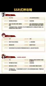 阴阳师久次良值得培养吗？阴阳师 久次良值得培养吗？-第4张图片