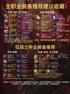 dnf辅助装备是什么部位?dnf辅助装备是特殊装备吗?-第1张图片 dnf辅助装备是什么部位?dnf辅助装备是特殊装备吗?-第1张图片