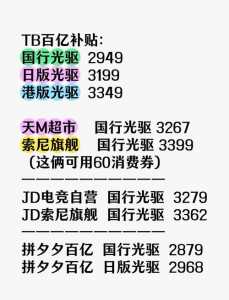 二手ps4slim多少钱?二手ps4一般多少钱?-第4张图片 二手ps4slim多少钱?二手ps4一般多少钱?-第4张图片