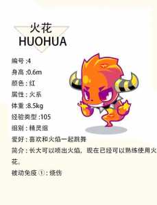 洛克王国怎么找到伏(fú)尔坎,洛克王国伏(fú)尔坎技能表爆料?-第5张图片 洛克王国怎么找到伏(fú)尔坎,洛克王国伏(fú)尔坎技能表爆料?-第5张图片