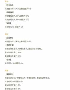 冒险岛怎么双开游戏，冒险岛如何多开-第5张图片