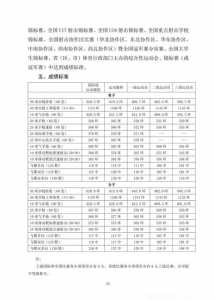 学射击的费用一般多少?学射击有什么要求?-第2张图片 学射击的费用一般多少?学射击有什么要求?-第2张图片