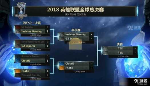 lols8在哪里举办,lols8参赛队伍及选手?-第1张图片 lols8在哪里举办,lols8参赛队伍及选手?-第1张图片