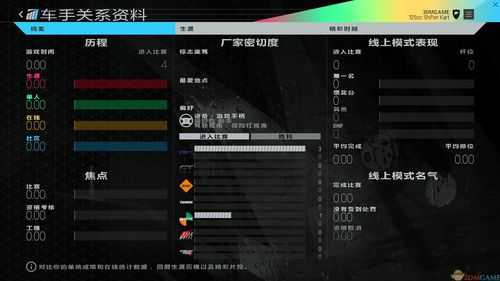 赛车计划2有多少车?赛车计划2什么时候发行的?-第2张图片 赛车计划2有多少车?赛车计划2什么时候发行的?-第2张图片