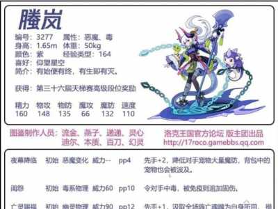 洛克王国反伤技能有哪些宠物,洛克王国可以反伤的技能-第4张图片 洛克王国反伤技能有哪些宠物,洛克王国可以反伤的技能-第4张图片