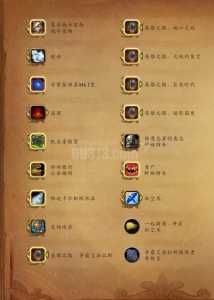 魔兽争霸无限能量秘籍?魔兽争霸秘籍无cd?-第4张图片 魔兽争霸无限能量秘籍?魔兽争霸秘籍无cd?-第4张图片
