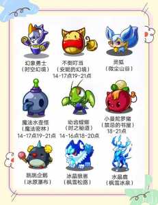 洛克王国钻地小子厉害吗，洛克王国小钻鼠怎么得？-第5张图片