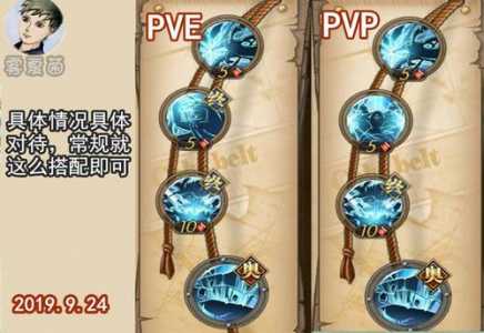 海贼王燃烧意志英雄卡普技能加点?海贼王燃烧意志卡普英雄登场对自己有效吗?-第1张图片 海贼王燃烧意志英雄卡普技能加点?海贼王燃烧意志卡普英雄登场对自己有效吗?-第1张图片