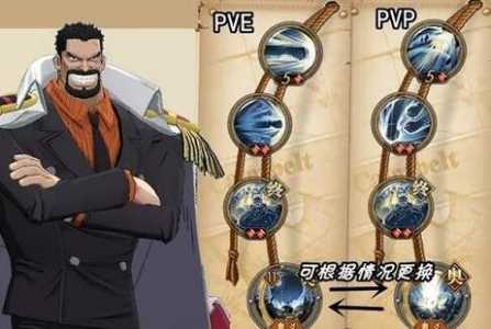 海贼王燃烧意志英雄卡普技能加点?海贼王燃烧意志卡普英雄登场对自己有效吗?-第2张图片 海贼王燃烧意志英雄卡普技能加点?海贼王燃烧意志卡普英雄登场对自己有效吗?-第2张图片