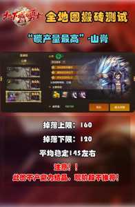 dnf搬砖一个月可以赚多少，dnf搬砖一个月能挣多少人民币？-第4张图片