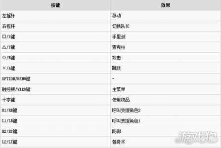 火影忍者究极风暴4怎么改中文版?火影忍者究极风暴4游戏里怎么设置中文?-第4张图片 火影忍者究极风暴4怎么改中文版?火影忍者究极风暴4游戏里怎么设置中文?-第4张图片