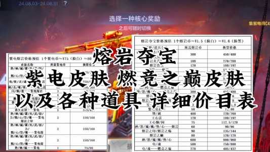 鬼武者3怎么拿到隐藏武器,鬼武者3流程攻略-第3张图片 鬼武者3怎么拿到隐藏武器,鬼武者3流程攻略-第3张图片
