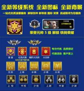 cf怎么成爲(wèi)vip,cf怎么成爲(wèi)会员-第4张图片 cf怎么成爲(wèi)vip,cf怎么成爲(wèi)会员-第4张图片