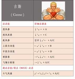 拳皇3d版叫什么,3d版拳皇手游?-第1张图片 拳皇3d版叫什么,3d版拳皇手游?-第1张图片