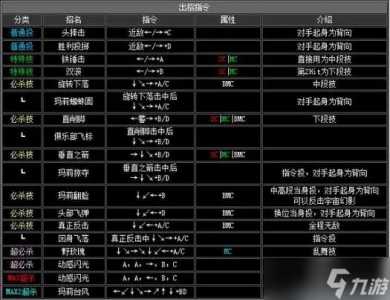 拳皇2002um怎么调按键?拳皇2002um怎么设置键位?-第2张图片 拳皇2002um怎么调按键?拳皇2002um怎么设置键位?-第2张图片