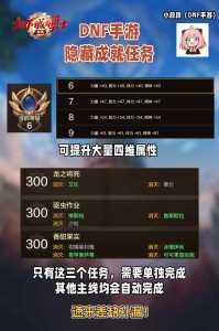 地下城勇士手游有吗?有地下城手游吗??-第2张图片 地下城勇士手游有吗?有地下城手游吗??-第2张图片