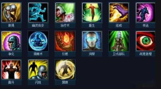 英雄联盟之全能天才,英雄联盟之职业人生?-第4张图片 英雄联盟之全能天才,英雄联盟之职业人生?-第4张图片