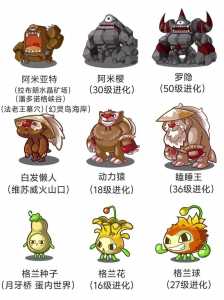 洛克王国怎么让宠物快速升级,洛克王国宠物快速升级法-第5张图片 洛克王国怎么让宠物快速升级,洛克王国宠物快速升级法-第5张图片