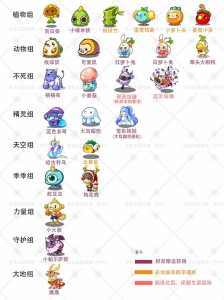洛克王国主火副土的精灵有哪些,洛克王国火土系精灵?-第5张图片 洛克王国主火副土的精灵有哪些,洛克王国火土系精灵?-第5张图片