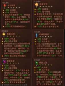 火炬之(zhī)光3电击法师技能加点？火炬之(zhī)光3电法攻略？-第1张图片