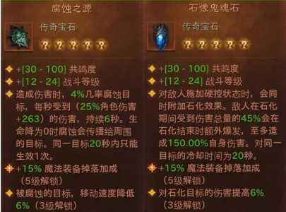 暗黑破坏神不朽共鸣高值钱吗?暗黑破坏神不朽攻略视频?-第2张图片 暗黑破坏神不朽共鸣高值钱吗?暗黑破坏神不朽攻略视频?-第2张图片